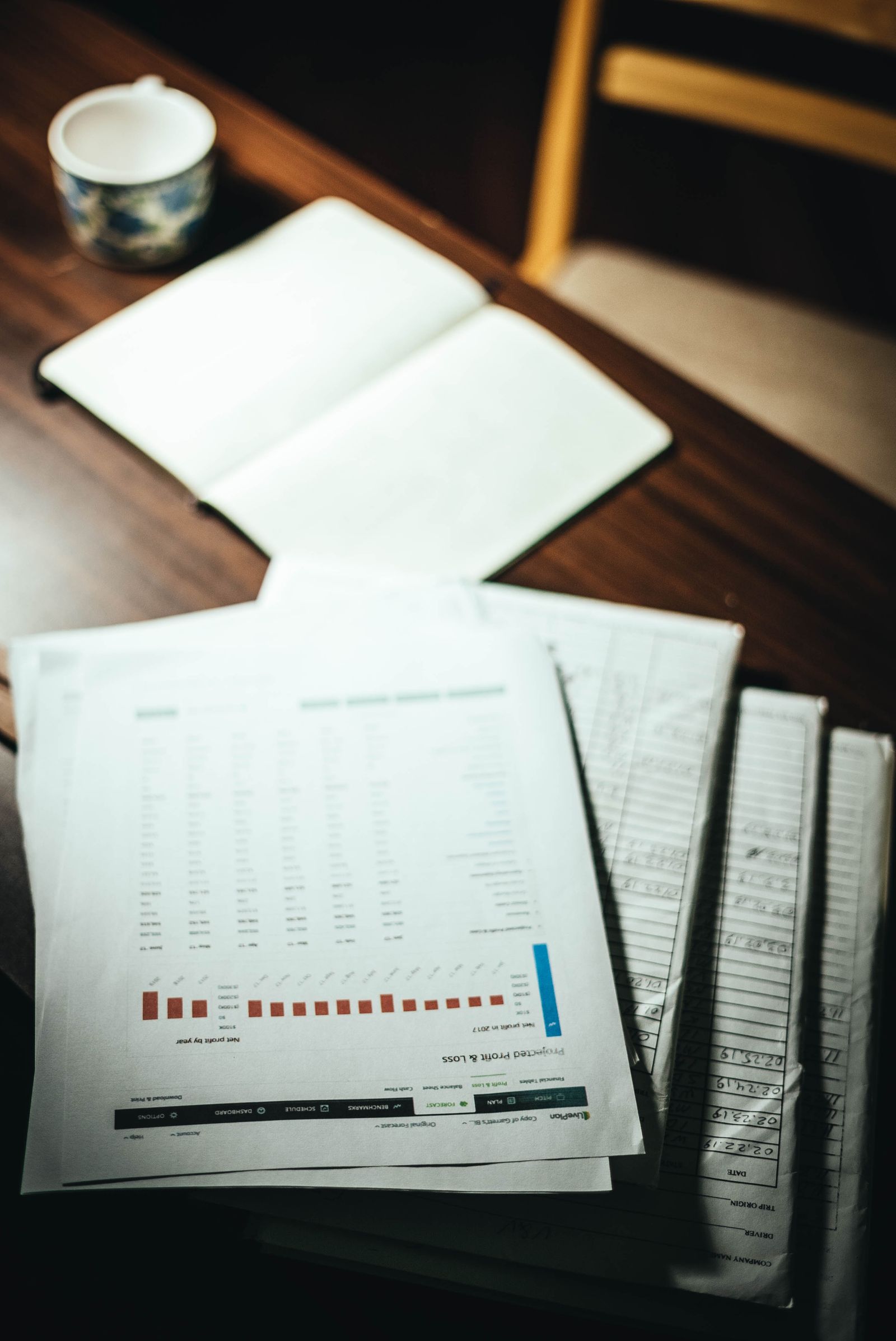 Financial documents and statistics on a desk